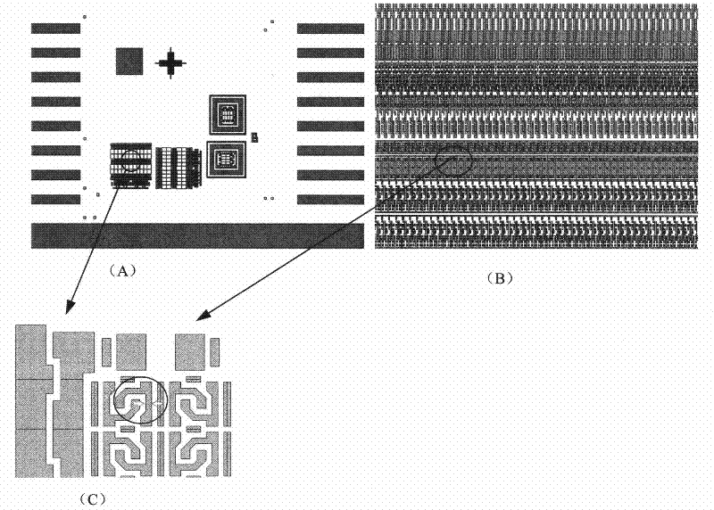 Method for improving the uniformity of key dimensions of mask pattern