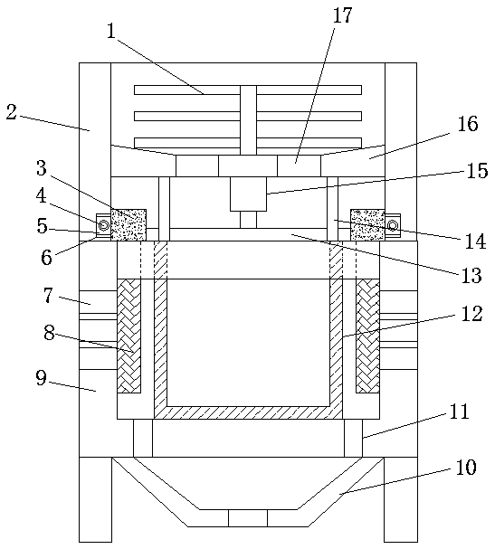 Injection mold convenient to use