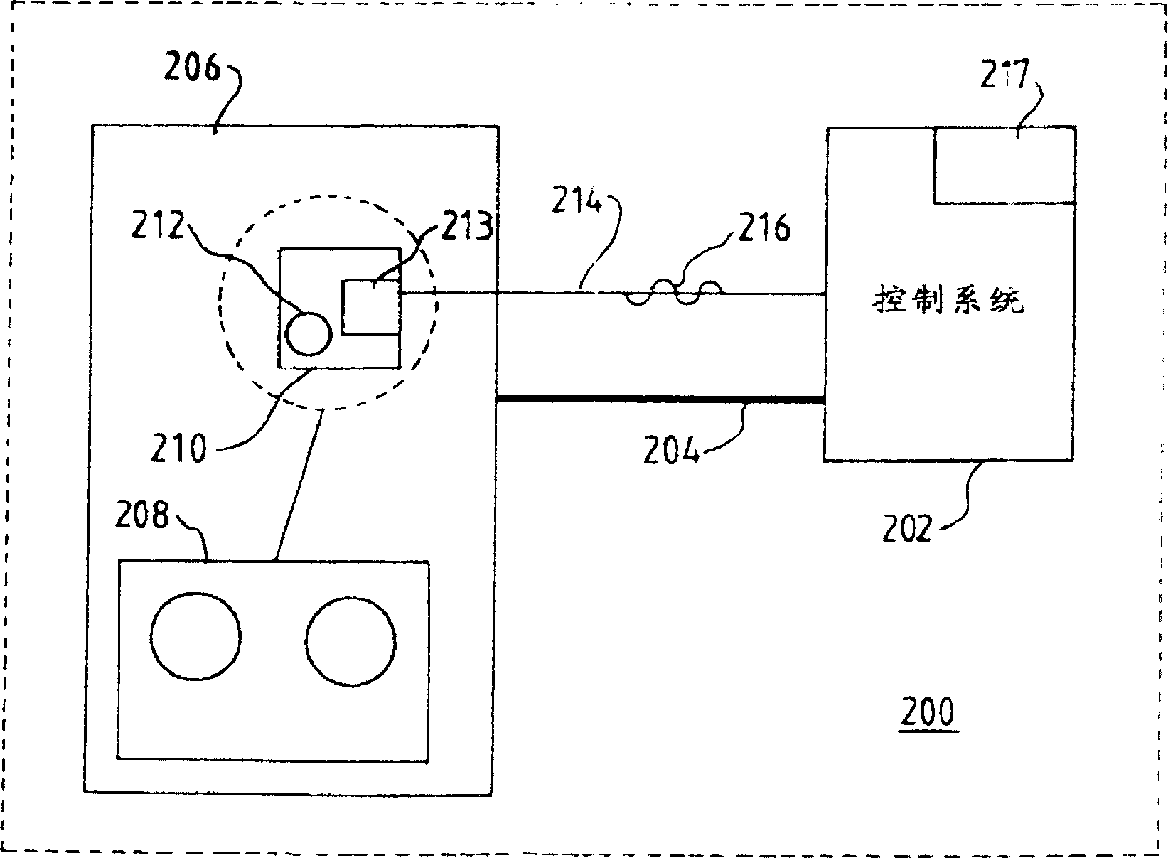 Method and apparatus for identifying hardware