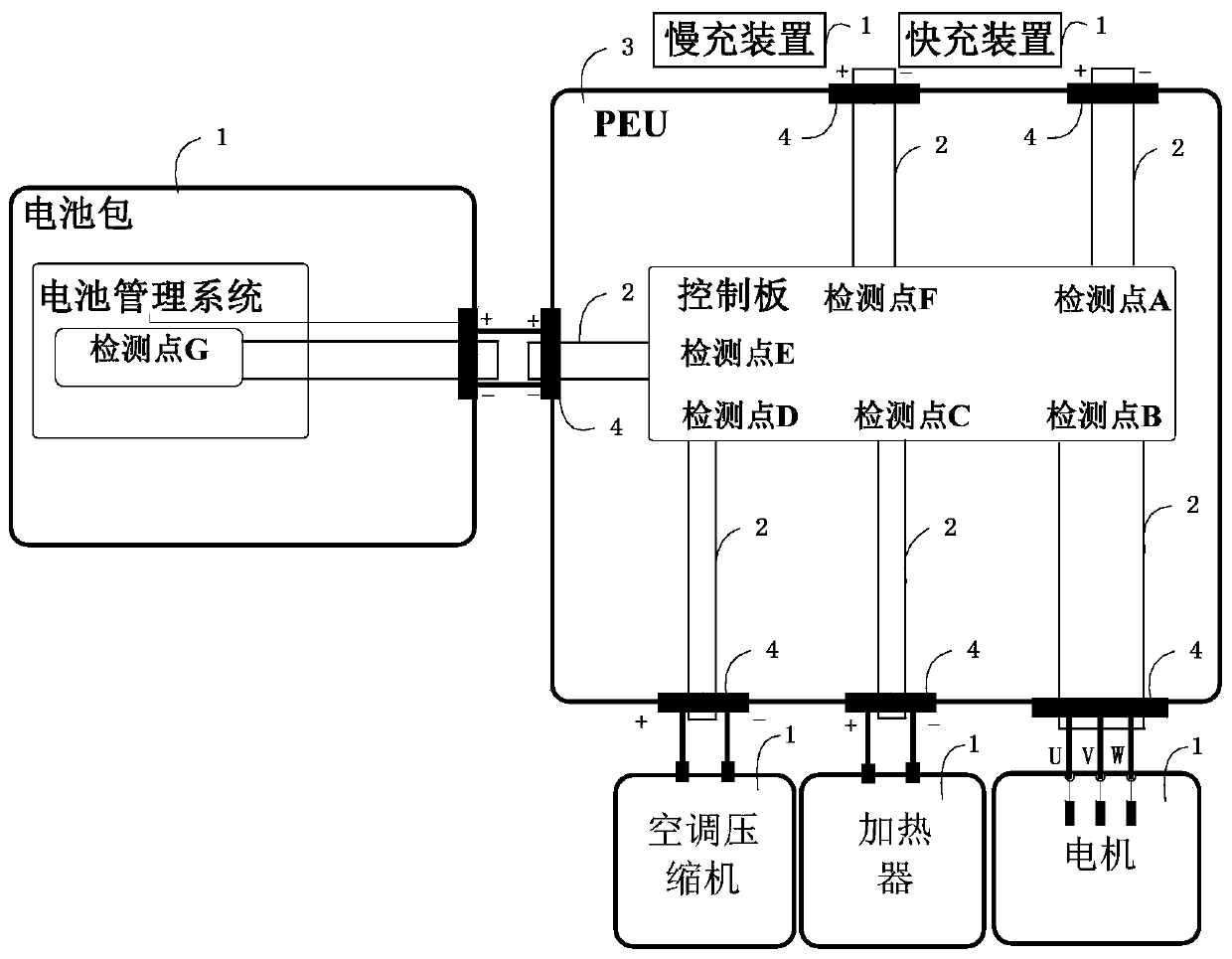 High-voltage interlocking detection device, processing method and automobile