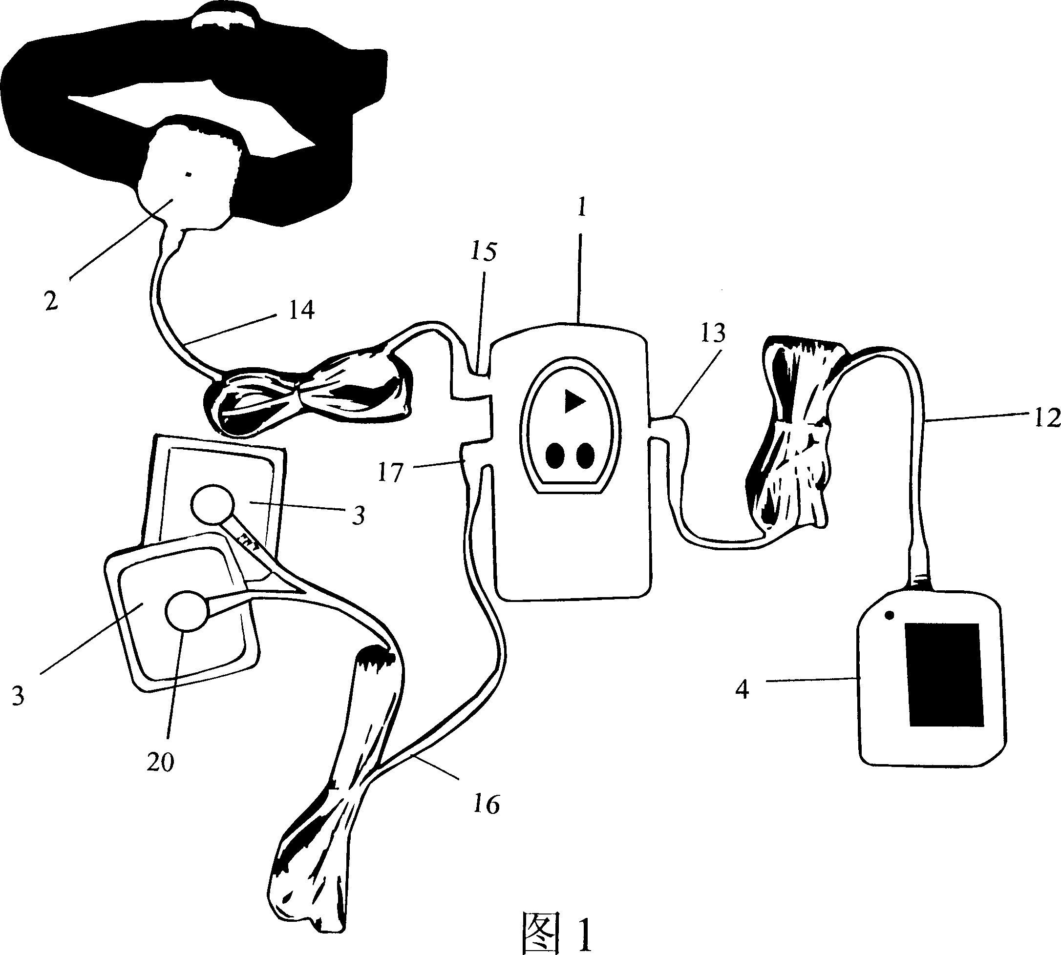 Electric therapeutic, magnetic therapeutic and laser therapeutic instrument