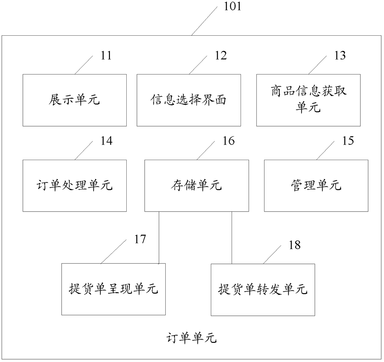 Vehicle-mounted device-based transaction system and transaction method