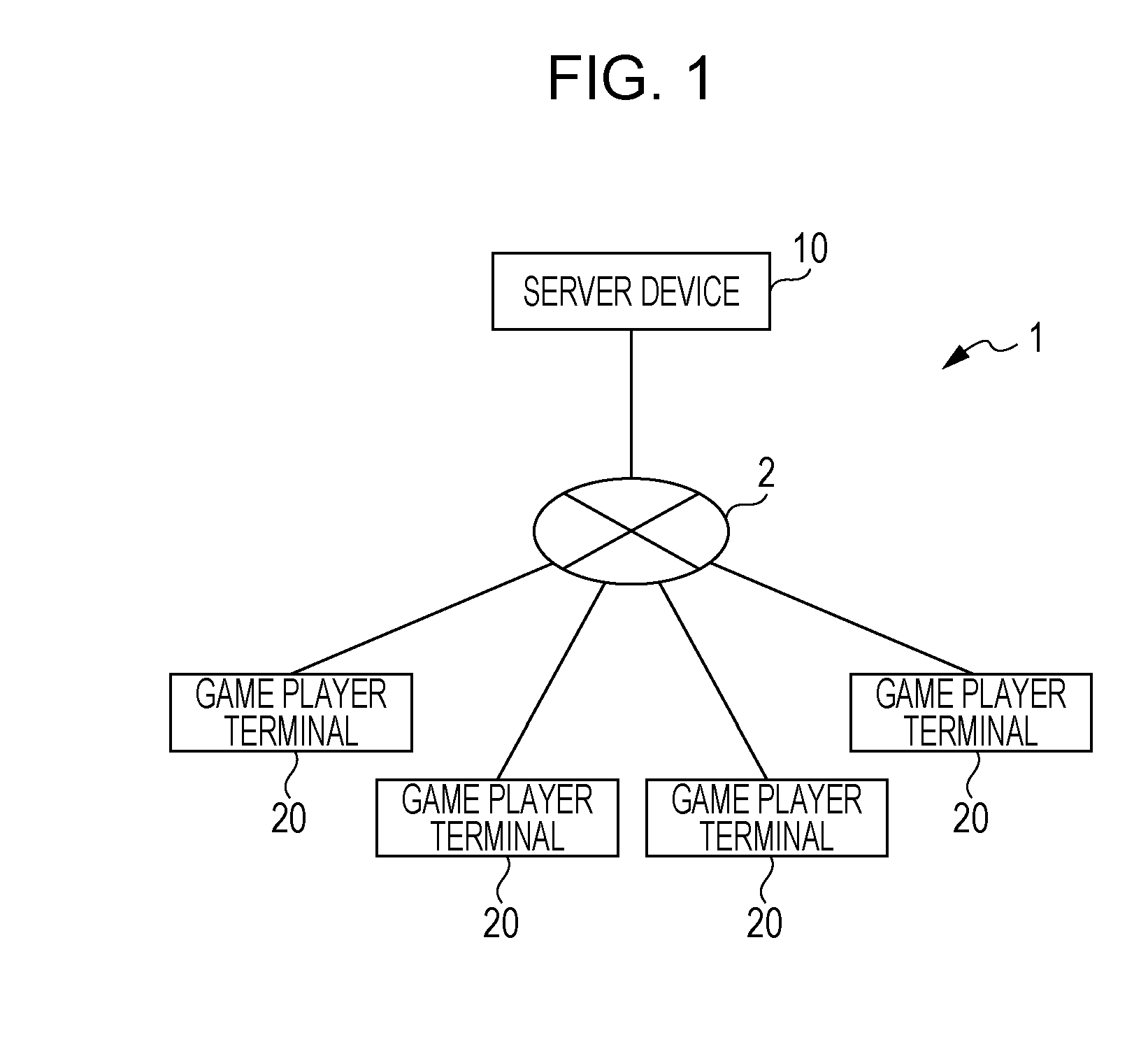 Server device and non-transitory computer-readable storage medium storing game program