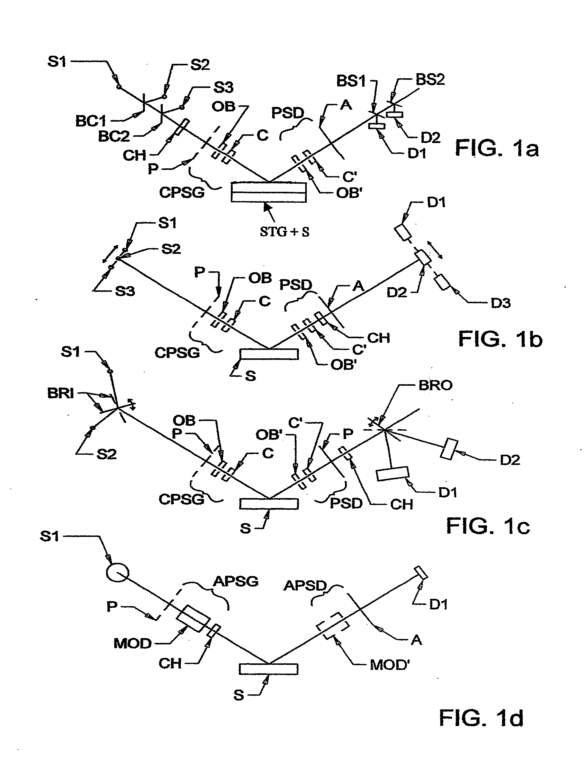 Terahertz ellipsometer system, and method of use