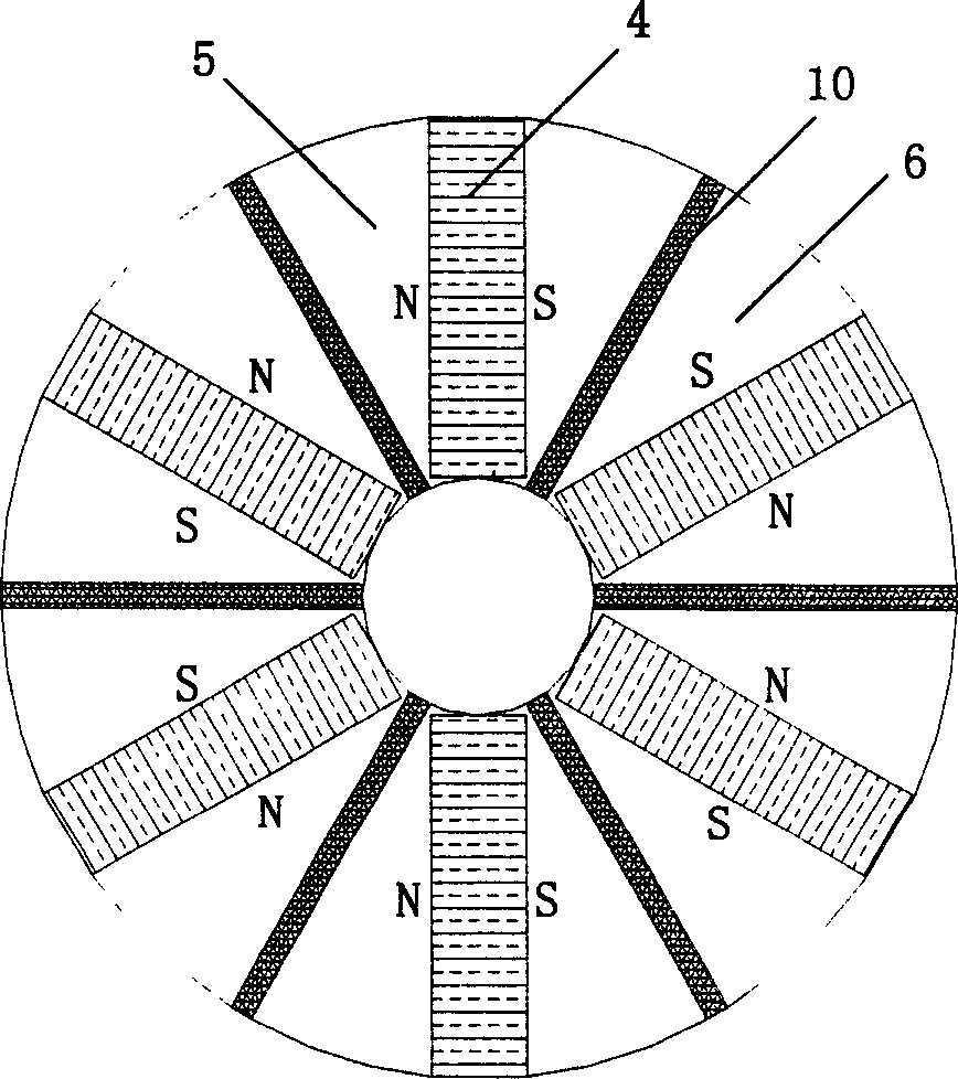 Synchro motor of mixed exitation of tangential magnet steel possessing divided magnetic circuit