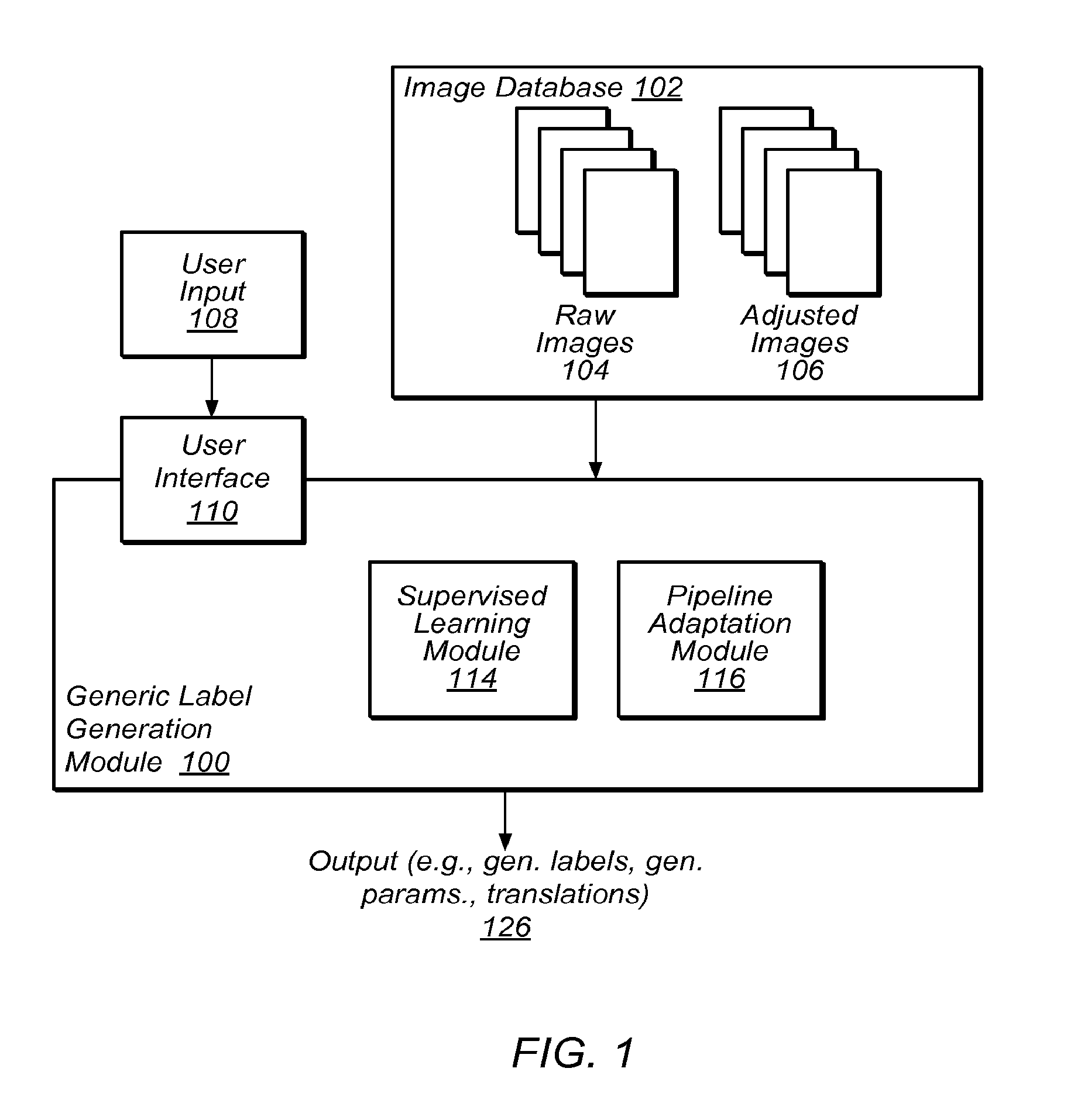 Automatic Adaptation to Image Processing Pipeline