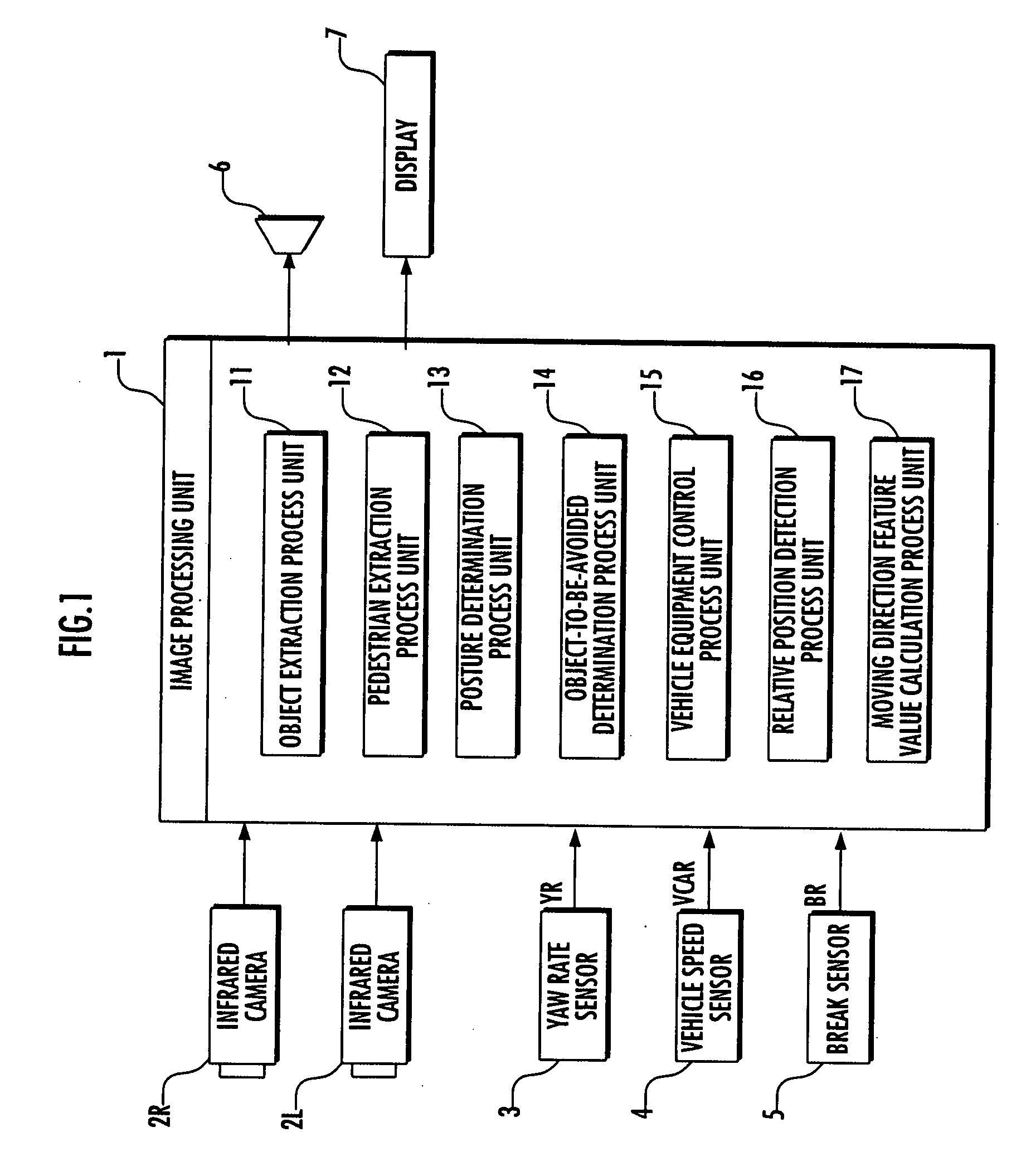 Vehicle surroundings monitoring apparatus, vehicle surroundings monitoring method, and vehicle surroundings monitoring program