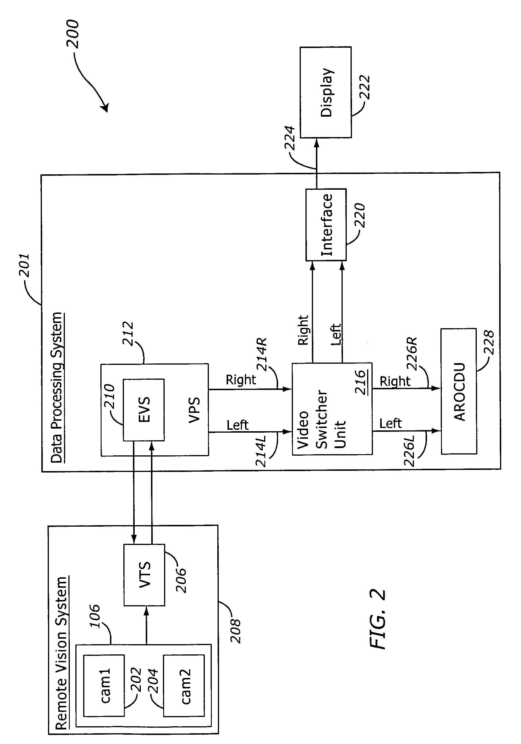 Methods and apparatus for reducing frame violations in a stereoscopic display