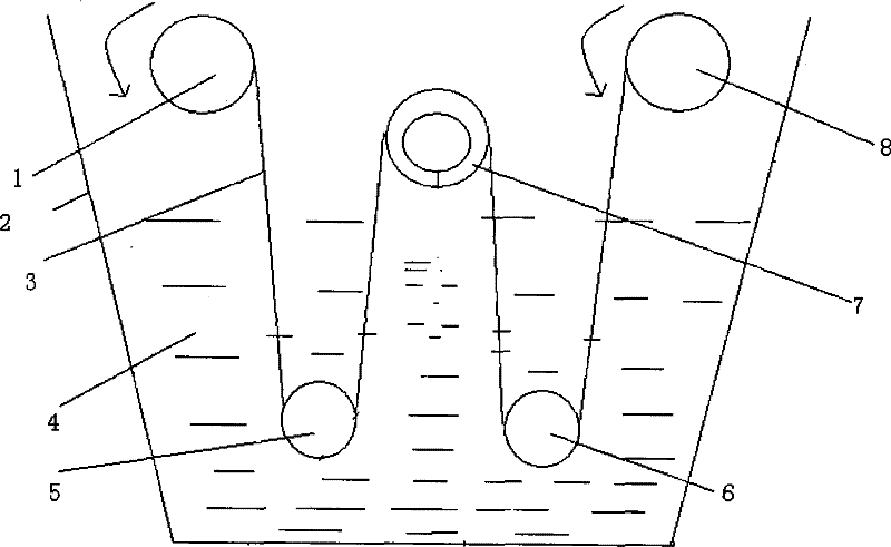 Cyclic heating device for cloth roller of beam dyeing machine