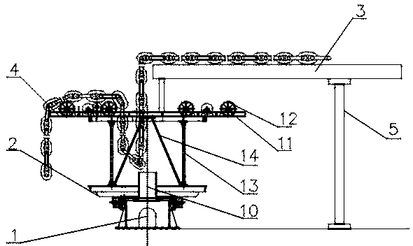 Infinite length anchor-chain link manufacturing equipment