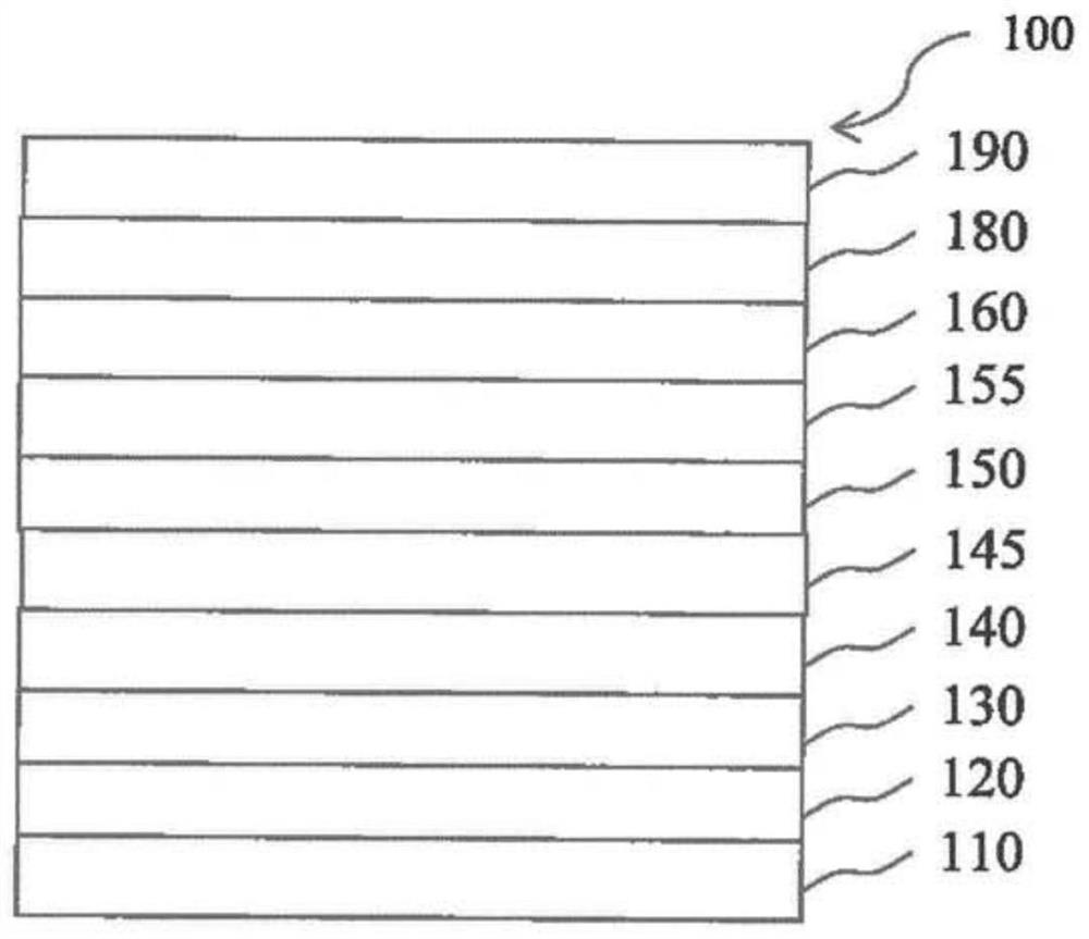 Spiro benzoanthracene-fluorene derivatives and their use in organic electronic devices, displays and lighting devices