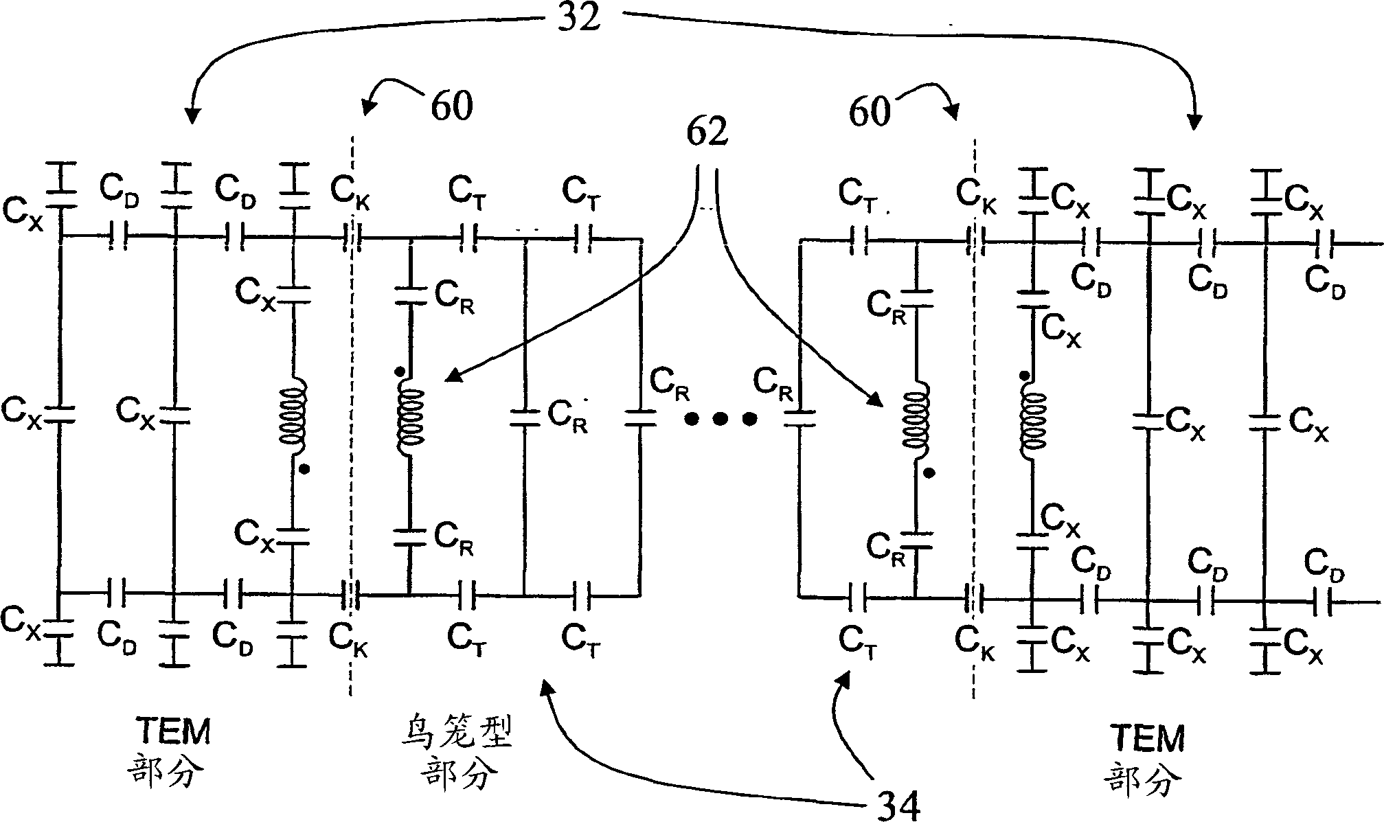 Hybrid TEM/birdcage coil for MRI