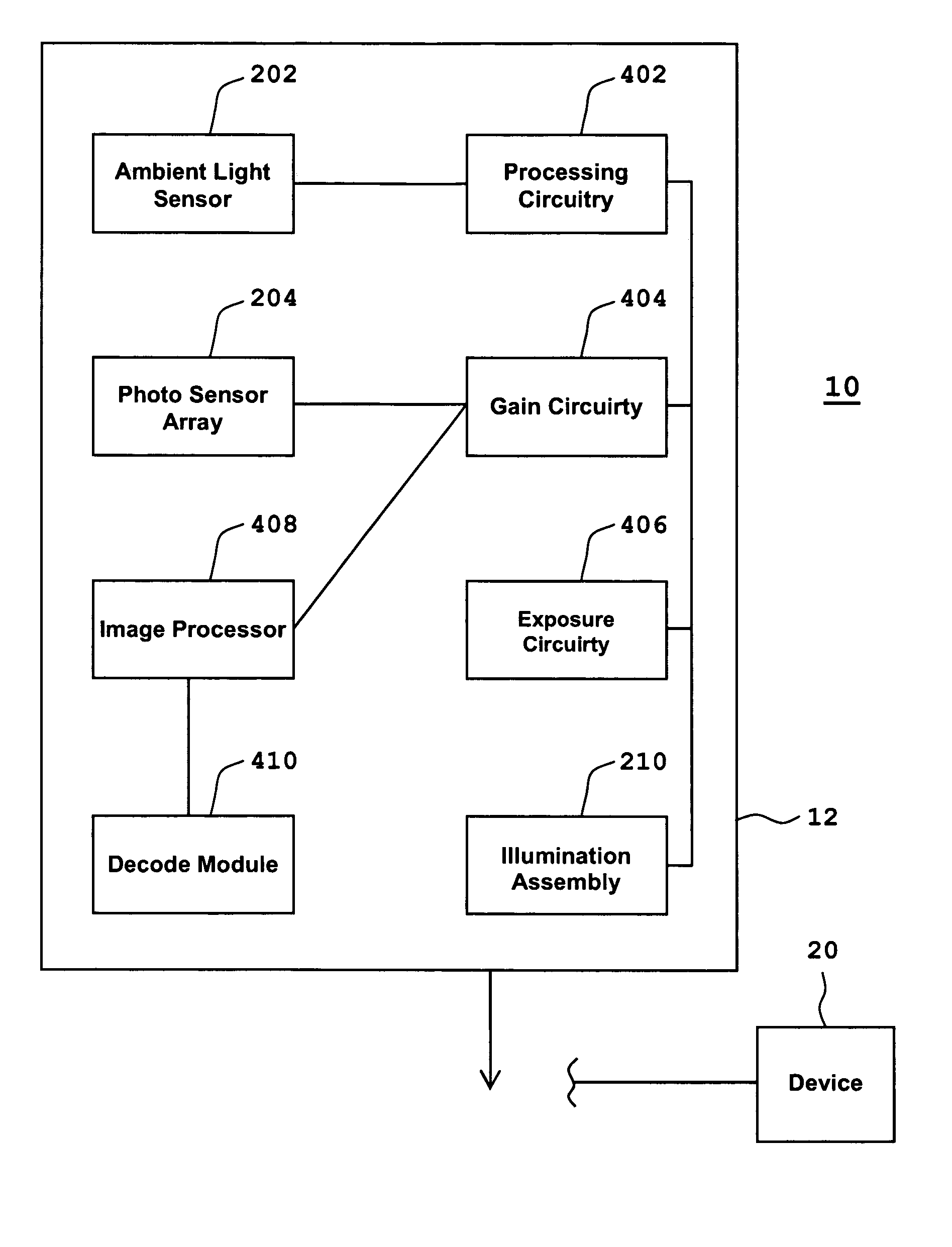 System and method for sensing ambient light in an optical code reader