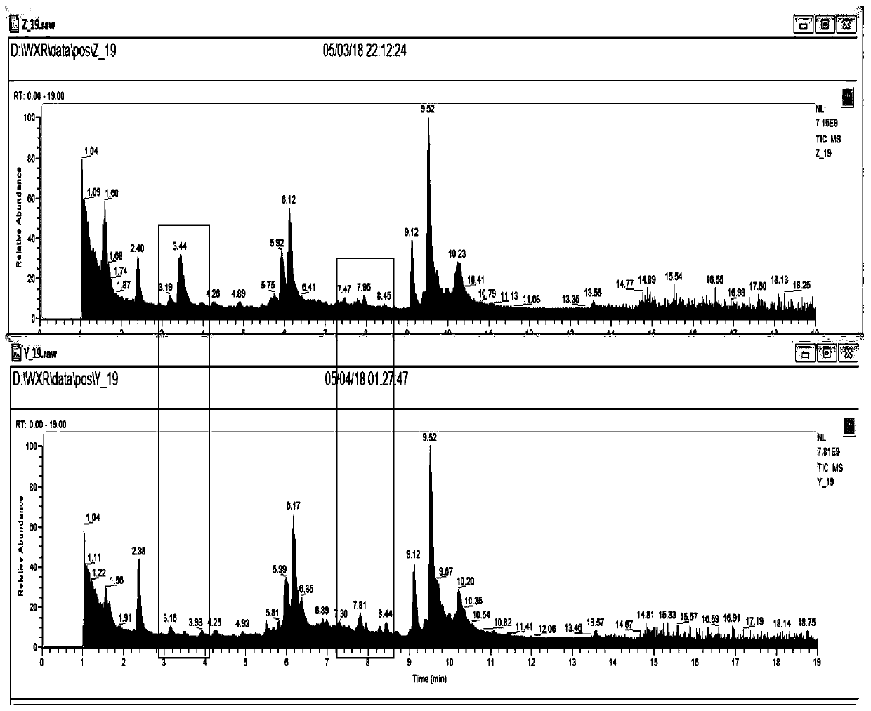 Method for identifying apis cerana honey and apis mellifera honey