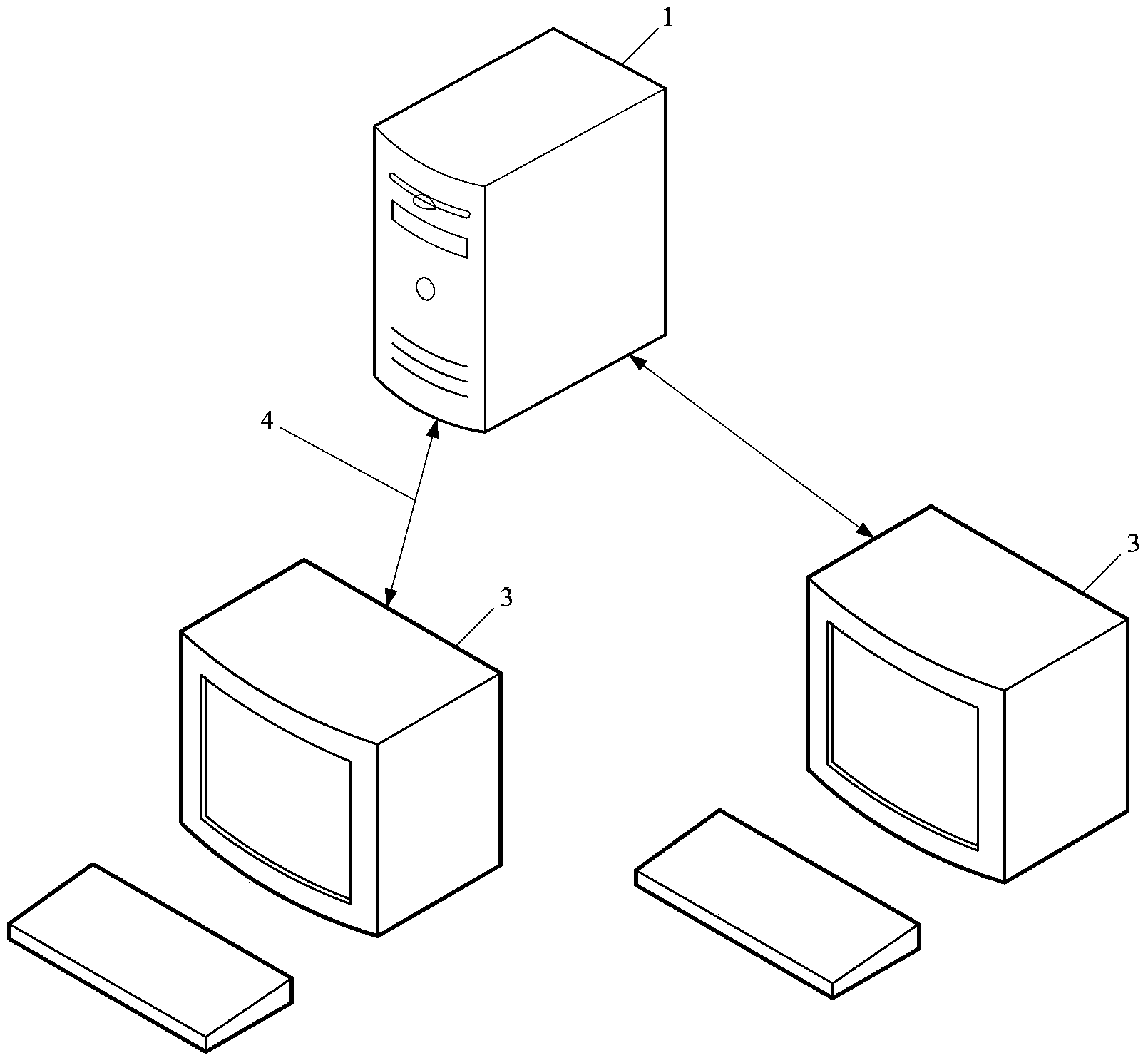 User control loading system and method