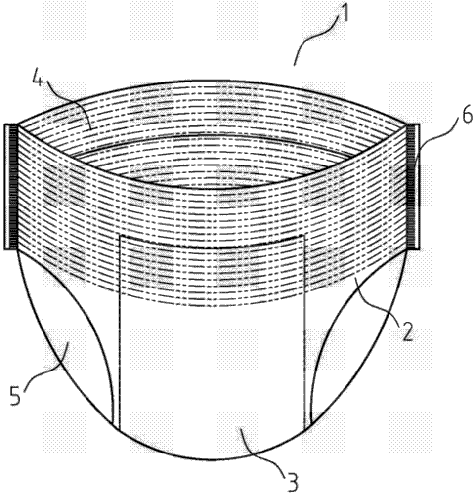 Method for producing absorptivity products