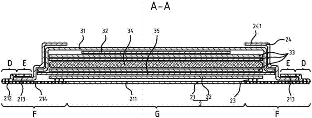 Method for producing absorptivity products