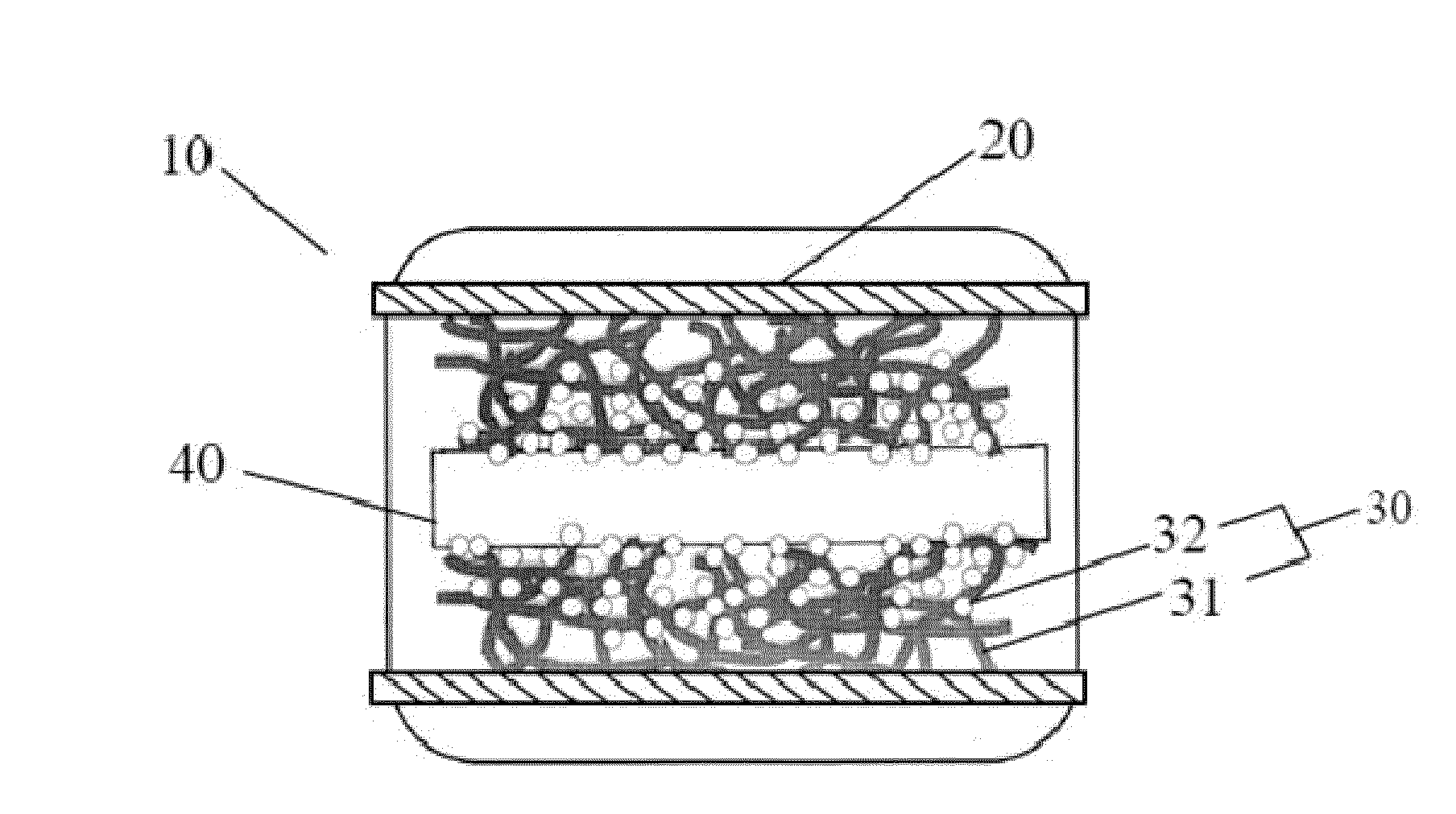 Super capacitor structure and the manufacture thereof