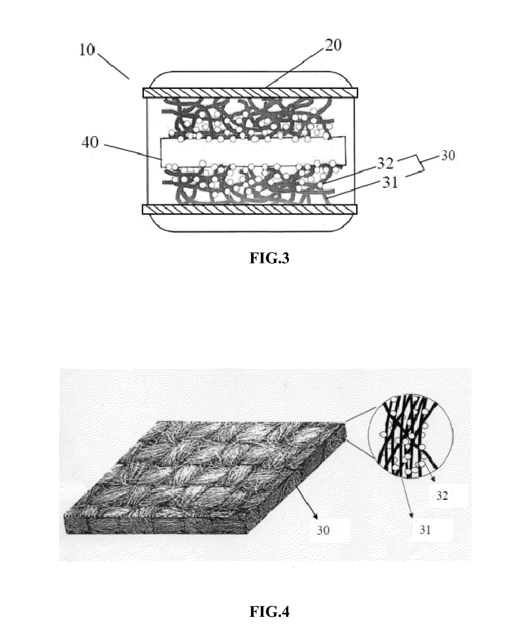 Super capacitor structure and the manufacture thereof