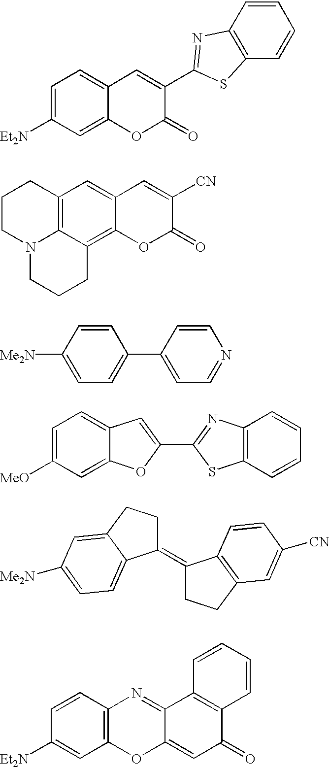 Methods for monitoring photoresists