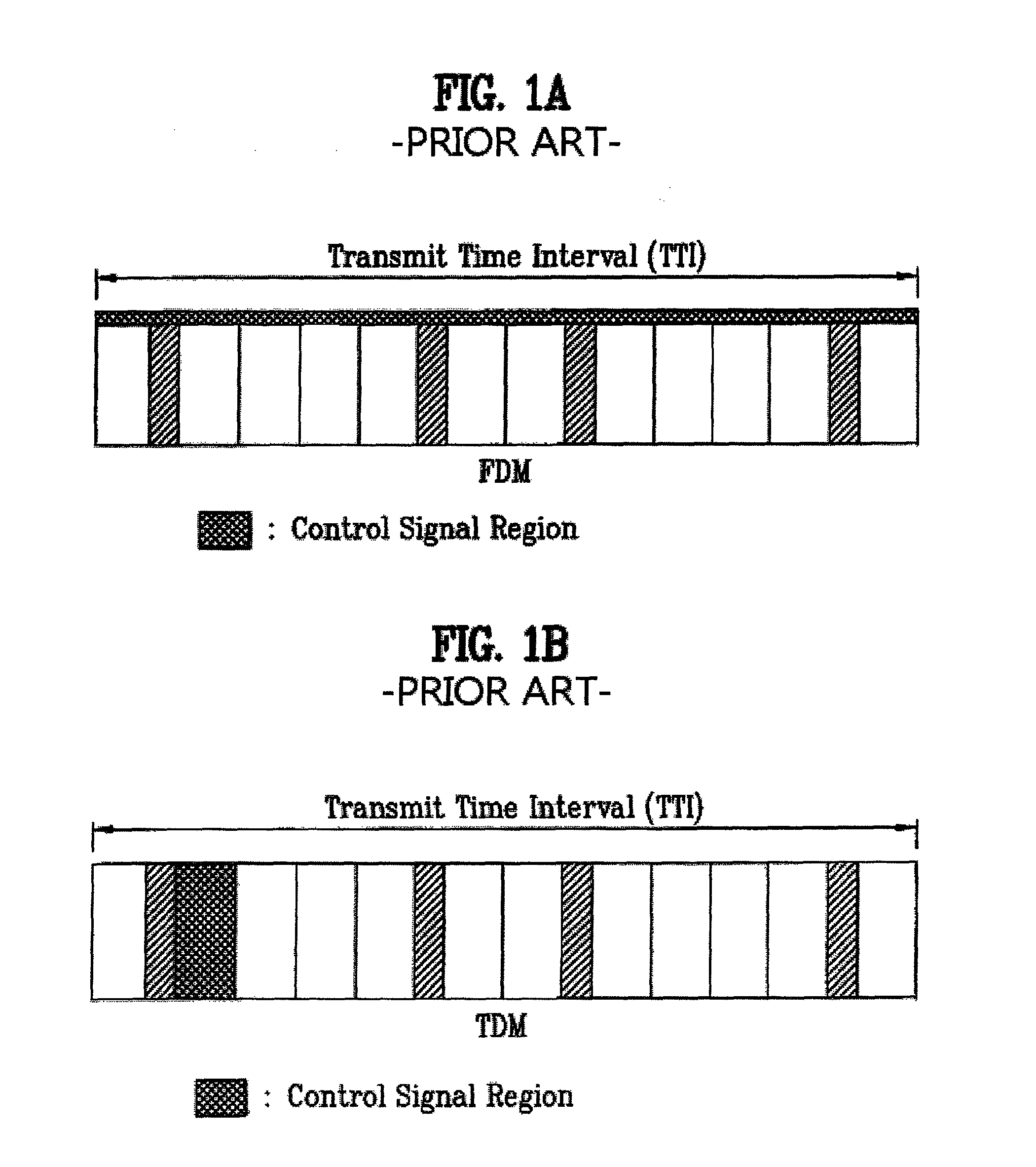 Method for transmitting control signal and method for allocating communication resource to do the same