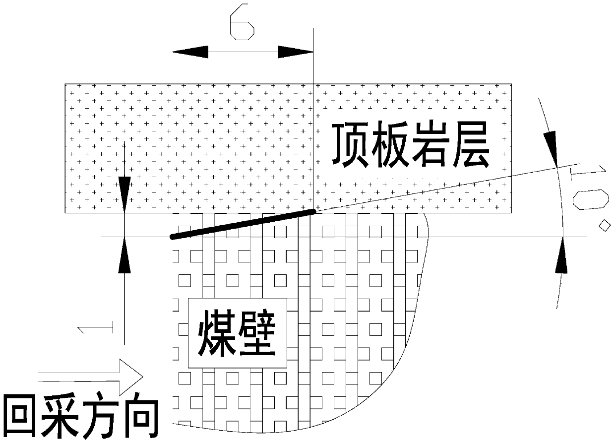 Grouting reinforcement method for three-soft-coal-seam large-mining-height working face top slope