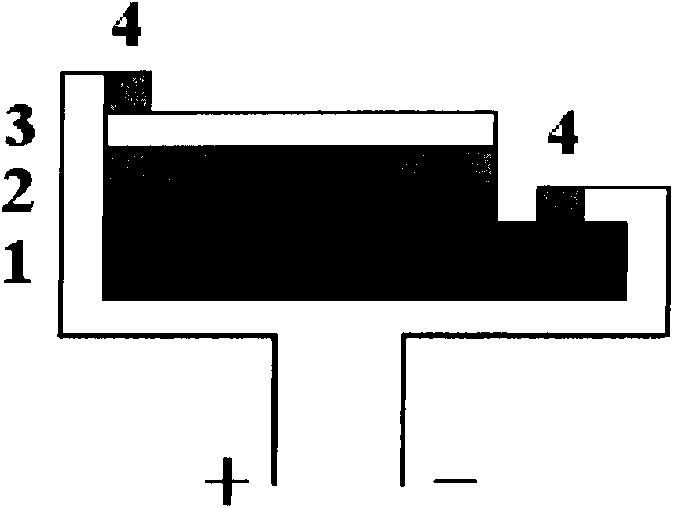 Pyroelectric detector