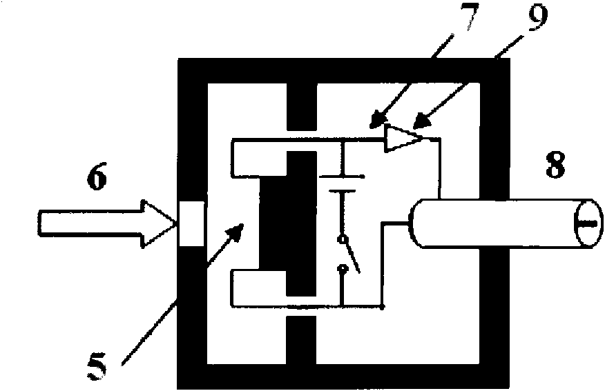 Pyroelectric detector