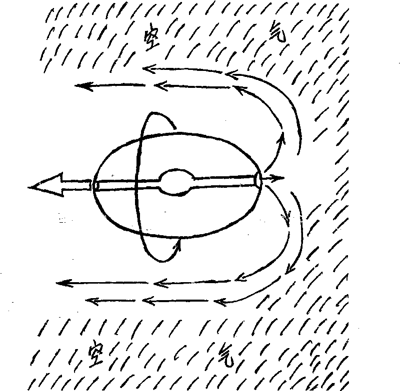 Multifunctional interceptor missile