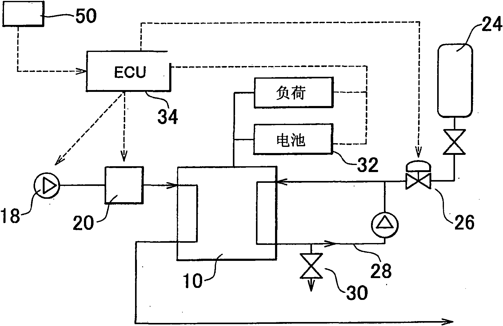 Fuel cell motor vehicle and control method therefor