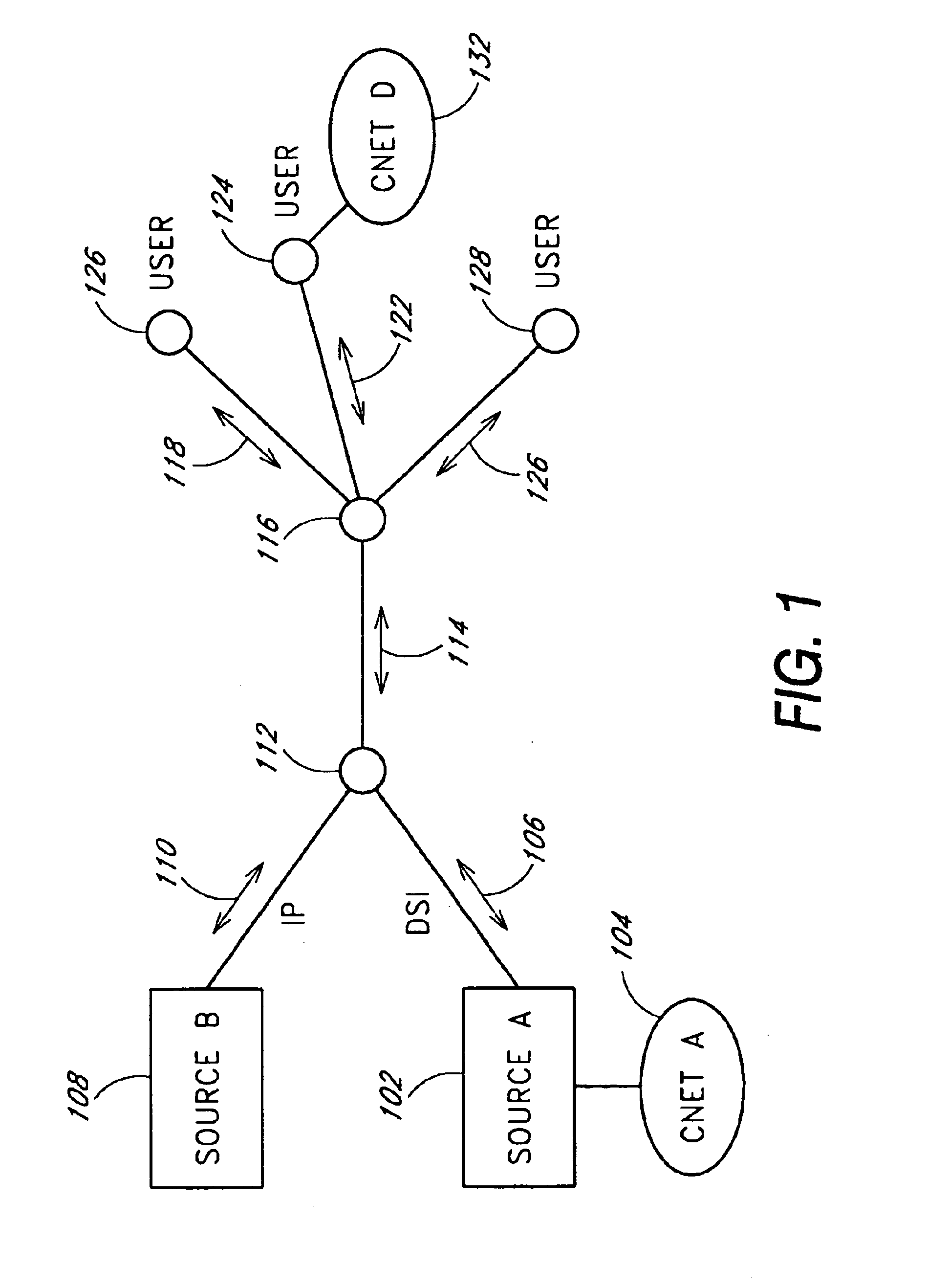 Synchronizing clocks across a communication link