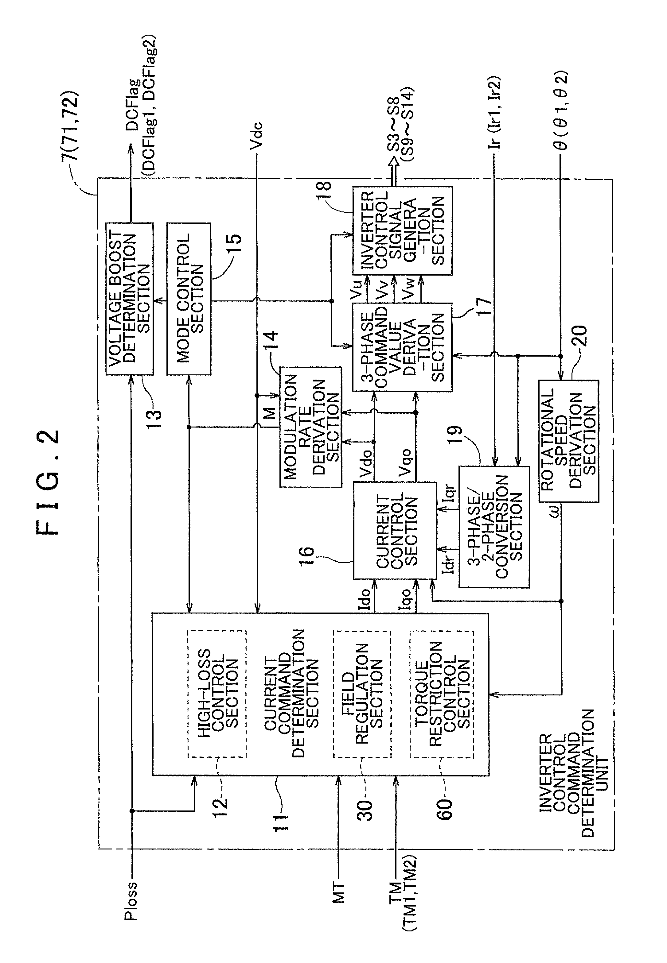 Electric motor control device