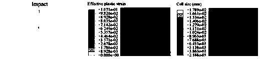 Pulse impacting type coordinative multi-directional rotating and rolling pressing preparation method of gradient nanocrystalline of board