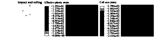 Pulse impacting type coordinative multi-directional rotating and rolling pressing preparation method of gradient nanocrystalline of board