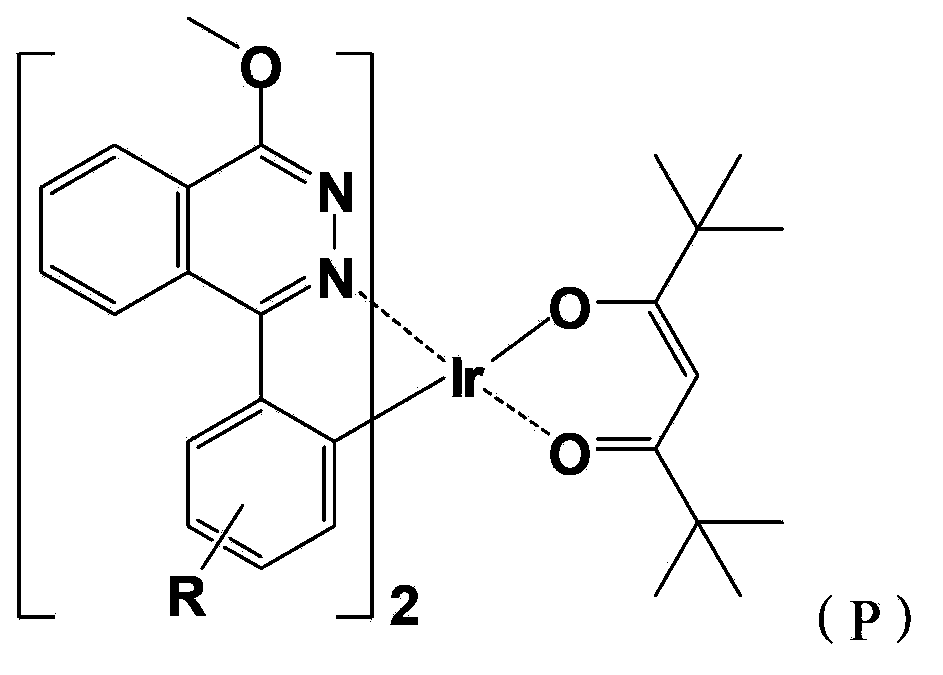 Red light organic electrophosphorescence material metal iridium coordination compound and preparation method thereof, and organic electroluminescent device