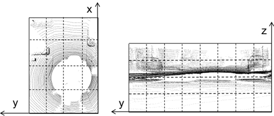 A Point Cloud Registration Optimization Method Based on Normal Distribution Transformation Hypothesis Checking