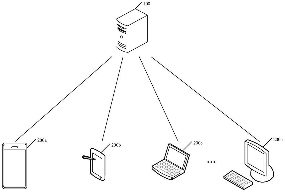 Multimedia data processing method and device and readable storage medium