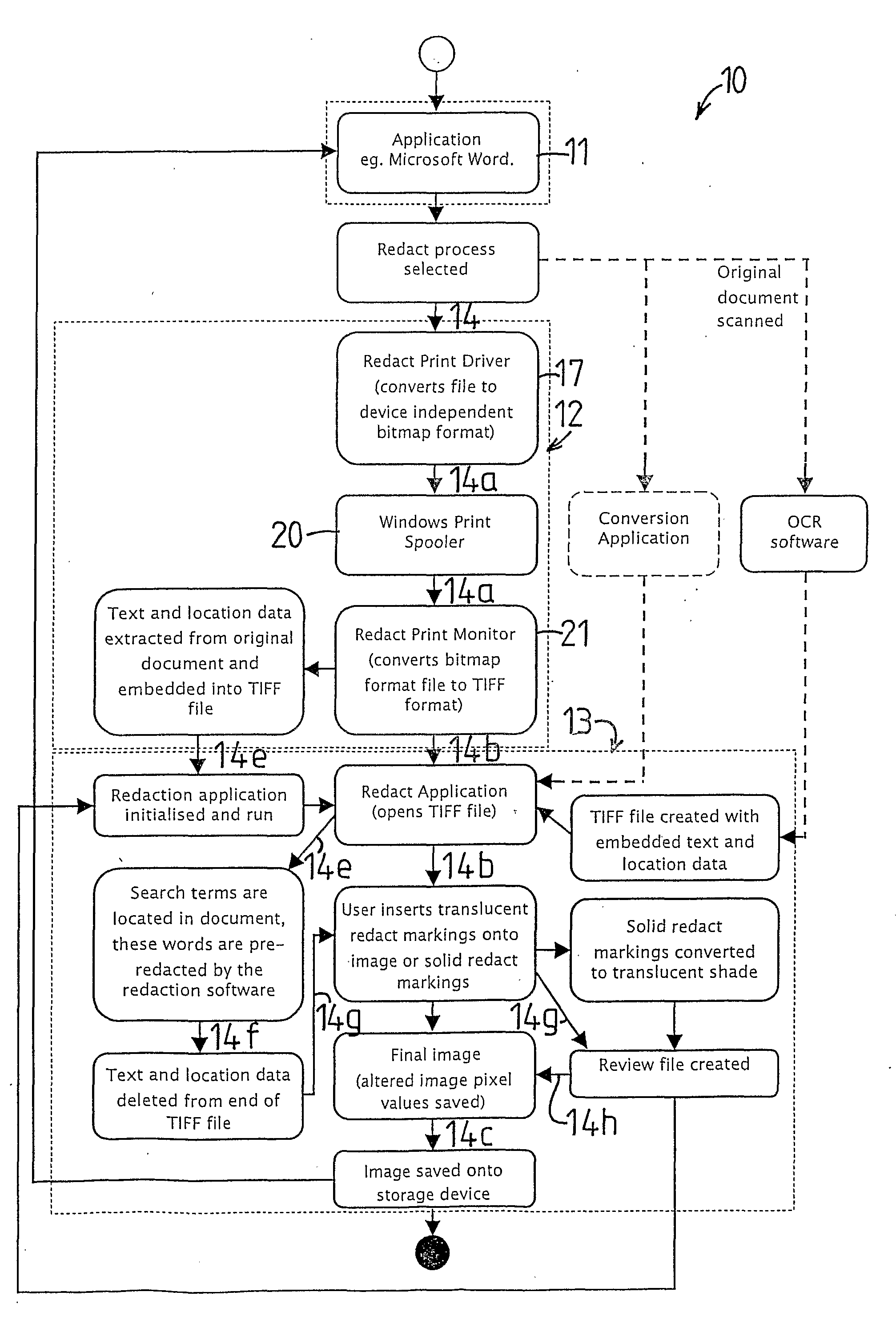 Process for Electronic Document Redaction