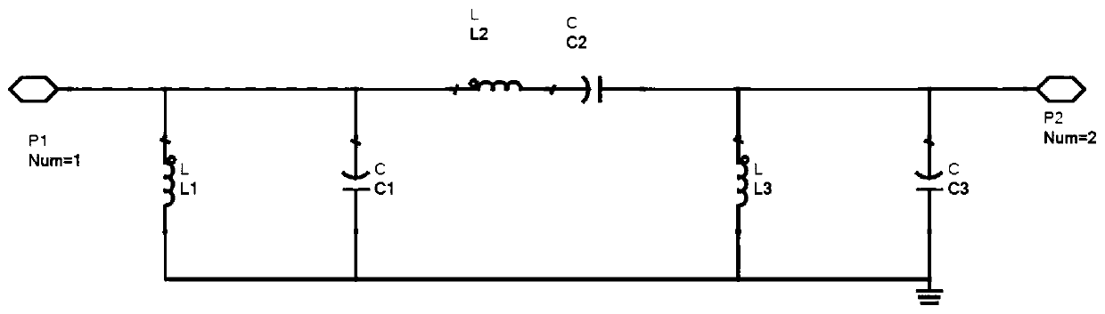 LTCC microwave device modeling analysis method