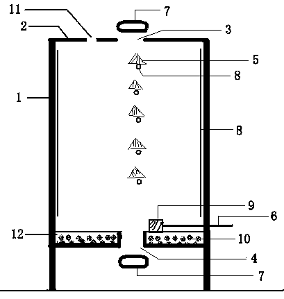 Vertical fermentation bin and fermentation process thereof