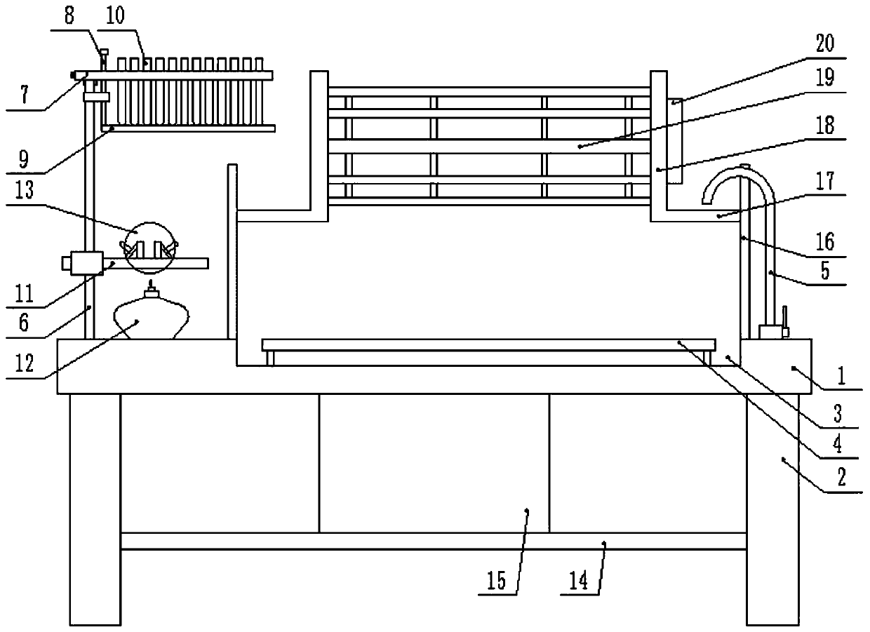 Multifunctional operation platform for chemical experiments