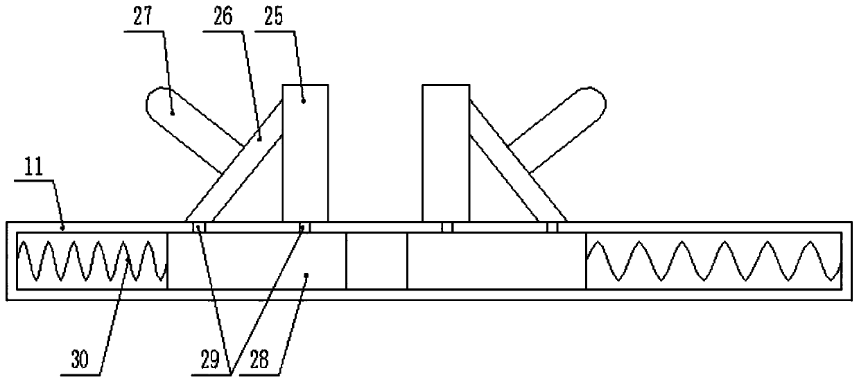 Multifunctional operation platform for chemical experiments