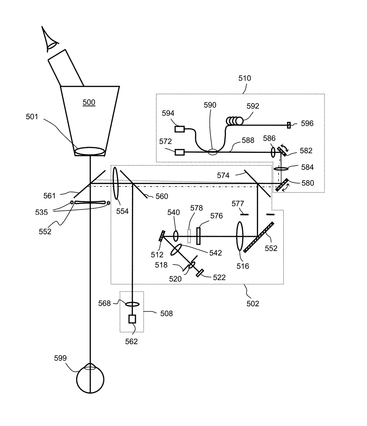 Obtaining and Displaying Histogram and/or Confidence of Intra-Operative Refraction and/or IOL Power Recommendation