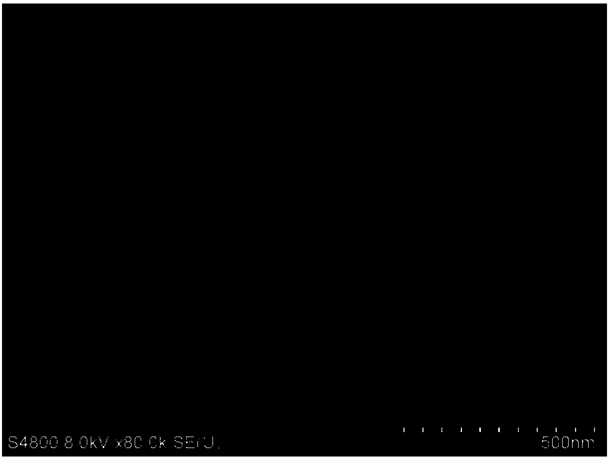 Preparation method of composite film