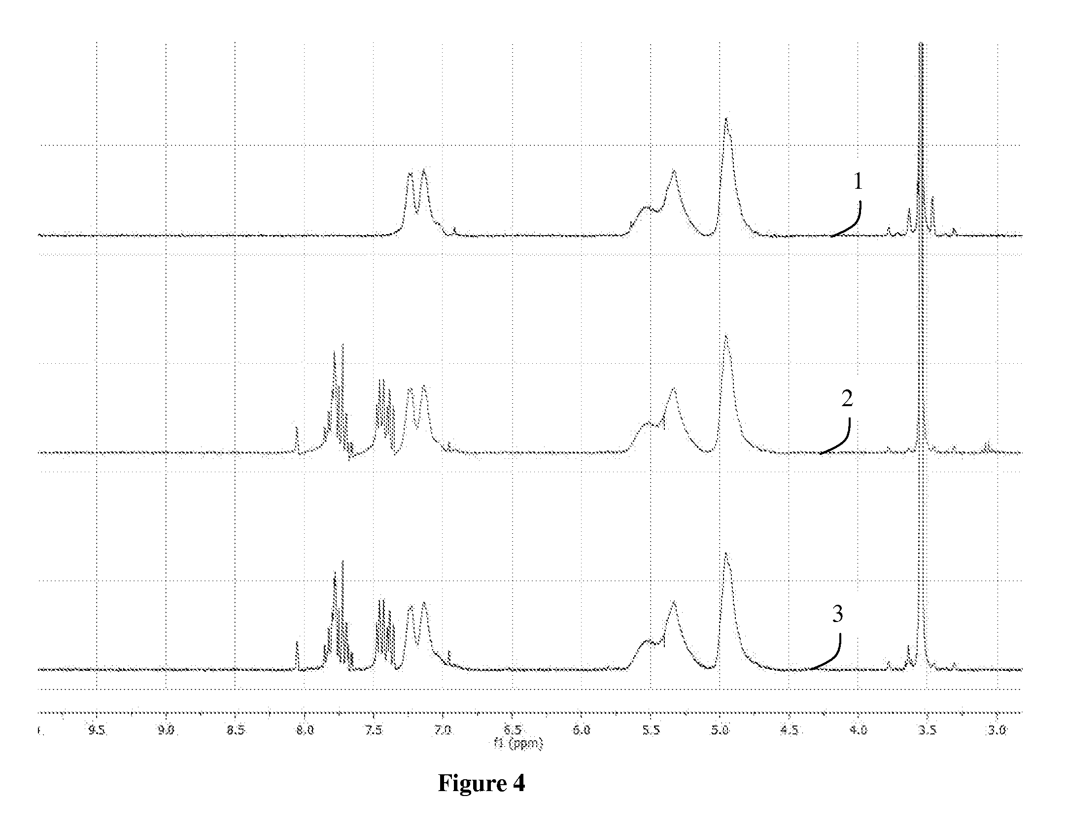 Method of making a graft copolymer