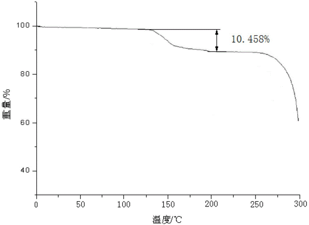 Ceftezole sodium compound and medicinal preparation including same