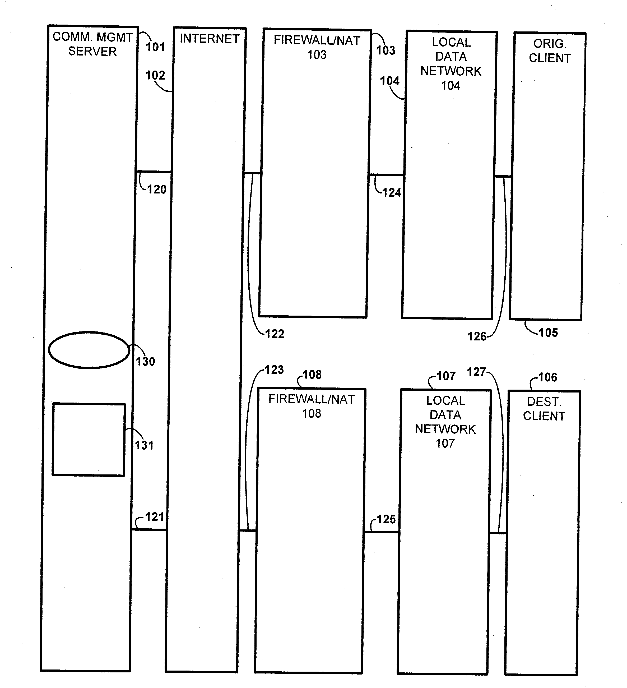 Client-To-Client Direct RTP Exchange In A Managed Client-Server Network