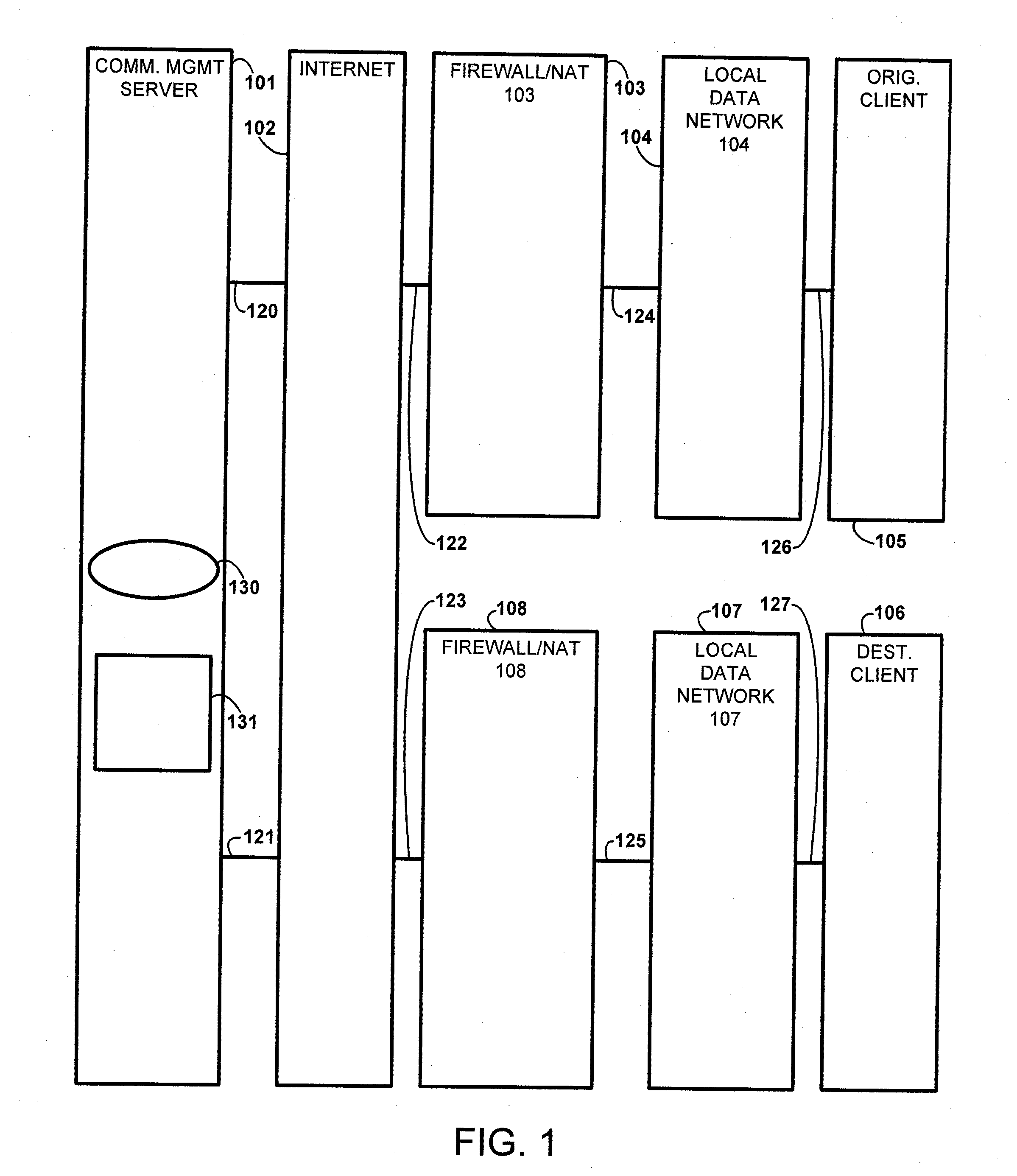 Client-To-Client Direct RTP Exchange In A Managed Client-Server Network