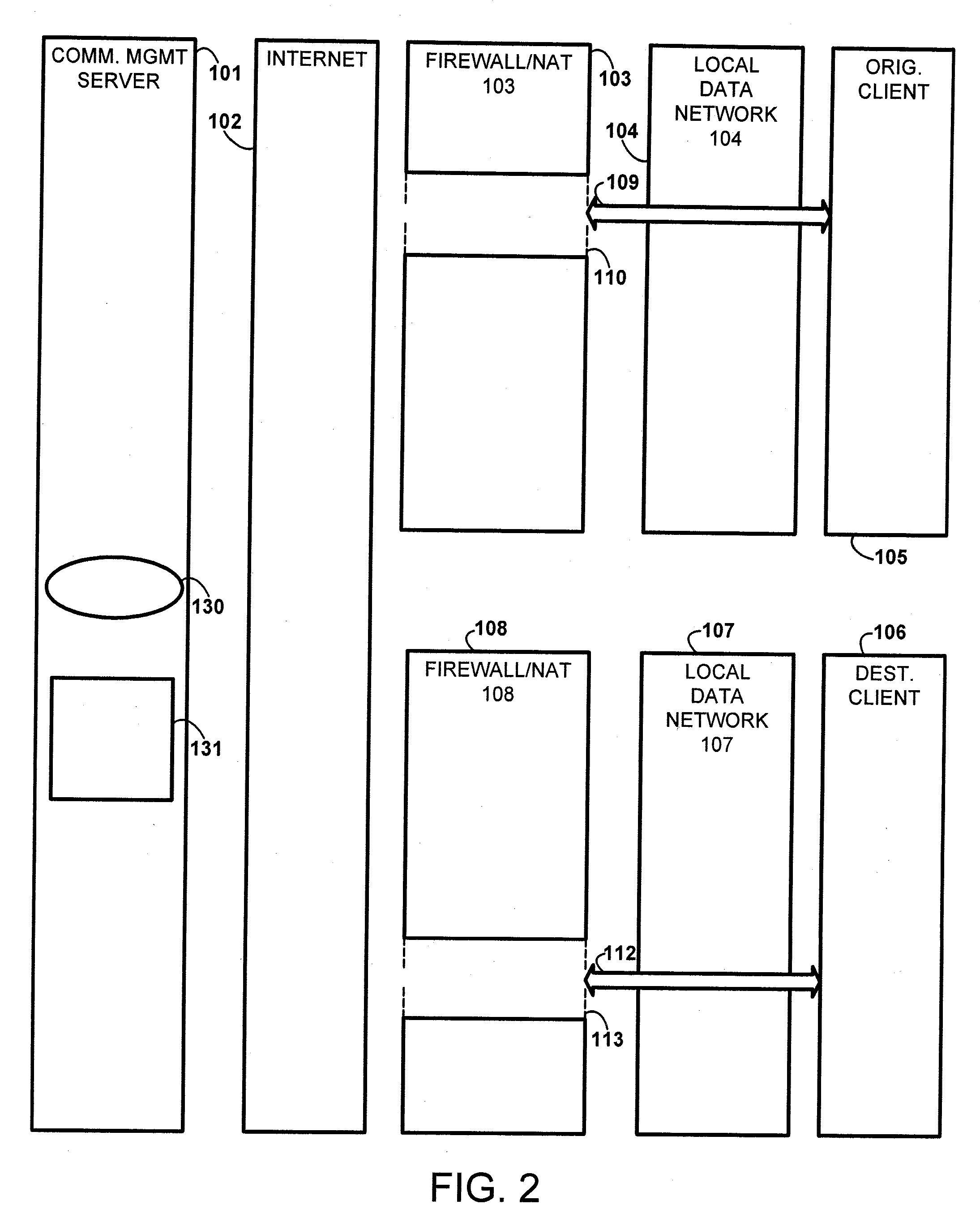 Client-To-Client Direct RTP Exchange In A Managed Client-Server Network