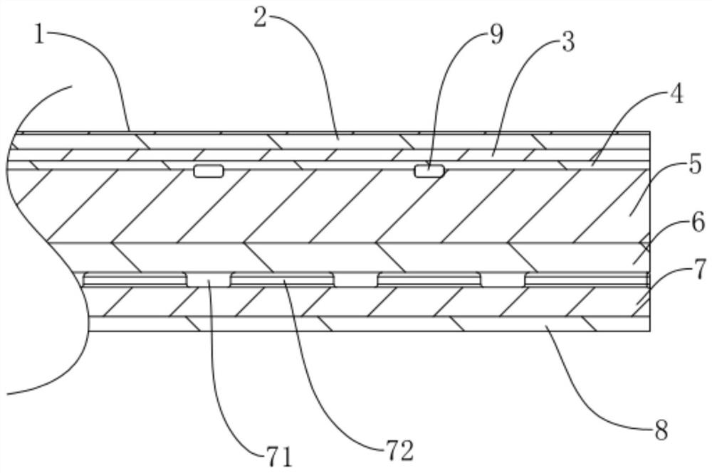 Antibacterial acarus-killing magnetic comprehensive functional mattress